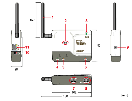 Wymiary bazy RTR-500nW